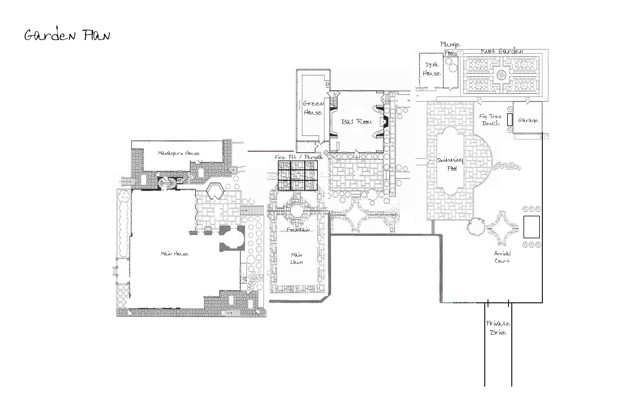 Garden Plan
